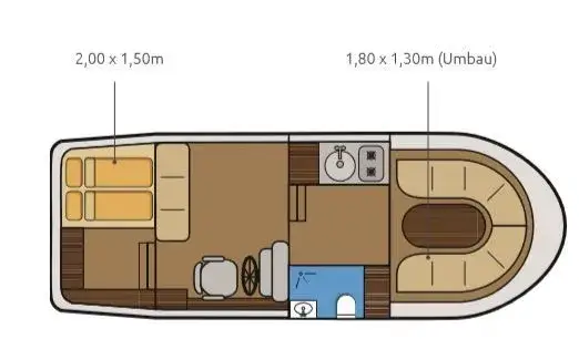 Skippertest Marco 860 AK